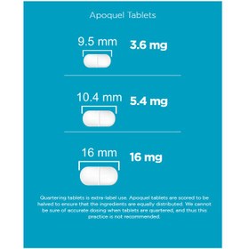 تصویر قرص ضد خارش سگ آپوکوئل 16 میلی گرم 20 عددی Apoquel Anti itch Pill 16 mg 20pcs