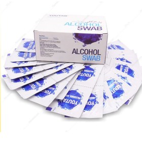 تصویر پد الکلی 