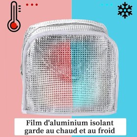 تصویر کیف ظرف غذا کرومی 