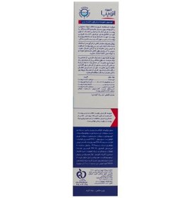 تصویر لوسیون شوینده بدن اوره 5% مدل Dry Relief اتوپیا آردن 