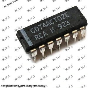 تصویر فروشگاه تکنولوژی مدرن ایران