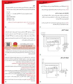 تصویر کنترل بار دیجیتال ۱تا ۶۰ آمپر 