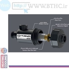 تصویر فیلتر مدار گرمایش تیتان اکو پلاس 