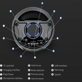 تصویر اسپیکر بلوتوثی قابل حمل lark elf 