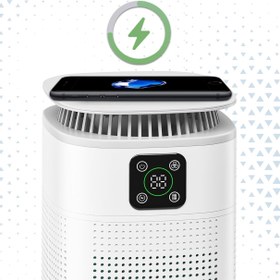 تصویر دستگاه تصفیه هوا ROKO 3D 