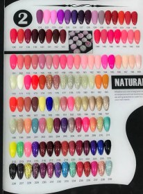 تصویر لاک ژل آنالیز 