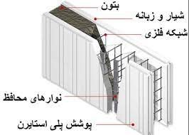 تصویر پانل های سه بعدی 3d wall 