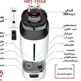 تصویر دستگاه بخور منورا مدل HD-1355A MENORA HD-1355A