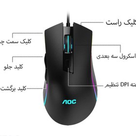 تصویر ماوس سیمی گیمینگ AOC مدل GM120 