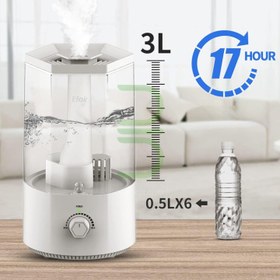 تصویر دستگاه بخور محیطی اولتراسونیک HUMIDIFIER مدل LH-2036 