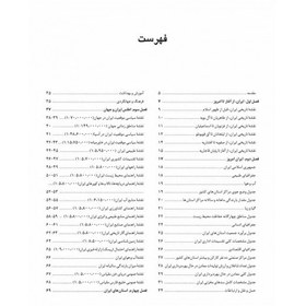 تصویر اطلس گیتاشناسی استانهای ایران 