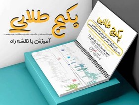 تصویر پکیج طلایی تندخوانی و تقویت حافظه 