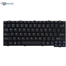 تصویر کیبرد لپ تاپ لنوو Mini S12 مشکی ا Keyboard Laptop Lenovo Mini S12 Keyboard Laptop Lenovo Mini S12