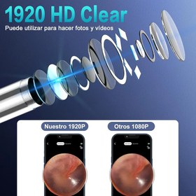 تصویر گوش پاک کن هوشمند دوربین دار برند LMECHN مدل P40-b LMECHN WiFi Otoscope Endoscope with 6 LED 3mm Wireless Endoscope Camera Ear Cleaner for Earwax Removal for iPhone Tablets and Android(Gray)