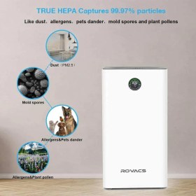 تصویر دستگاه تصفیه هوا روواکس مدل RV320 