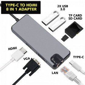 تصویر هاب 8 پورت Type-C to HDMI 8 in 1 