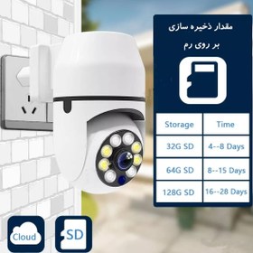 تصویر دوربین چرخشی نصب آسان wifi smart net camera