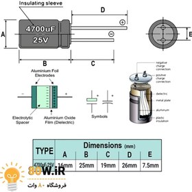 تصویر خازن الکترولیتی 4700uF 25V 4700uF 25V