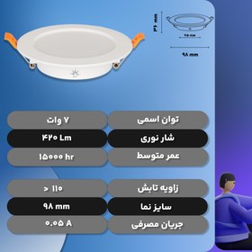 تصویر پنل توکار بک لایت آلفا 7 وات آفتو 