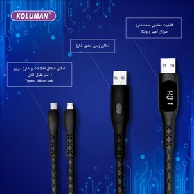 تصویر کابل تبدیل USB به MicroUSB کلومن مدل KD-L68 طول 1 متر ا Koluman KD-L68 USB To MicroUSB Cable 1M Koluman KD-L68 USB To MicroUSB Cable 1M