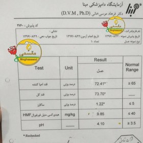 تصویر عسل ناب مقسمی دیابتی ساکاروز یک درصد 