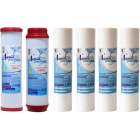 تصویر فیلتر دستگاه تصفیه کننده آب آکوا پیورست مدل RO RED 06 مجموعه 6 عددی 