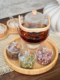 تصویر قندان مینی پیرکس 