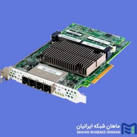 تصویر رید کنترلر سرور اچ پی HPE Smart Array P841 4GB 4Port Controller 