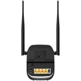 تصویر مودم D LINK DSL-124 