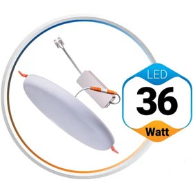 تصویر پنل فول لایت 36 وات توکار پرشین نور 