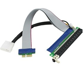 تصویر کابل فلت تبدیل PCI-E 1X به PCI-E 16X گرافیک با کابل برق 