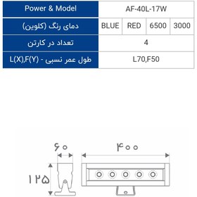 تصویر وال واشر خطی 17 وات افراتاب Wallwasher Linear 17W