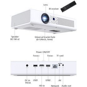 تصویر ویدئو پروژکتور بینتک فول اچ دی مدل UFO R19 Byintek UFO R19 Full HD Mini Projector