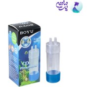 تصویر دیفیوزرco2 بویو LJ-01 