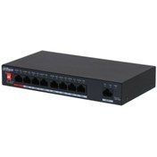 تصویر سوئیچ شبکه 9 پورت داهوا Dahua DH-PFS3009-8ET-96 PoE Dahua PFS3009-8ET-96 9-Port Unmanaged Desktop Switch with 8 Port PoE