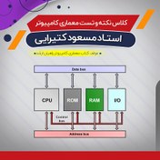 تصویر کلاس آفلاین معماری کامپیوتر (نکته و تست) 