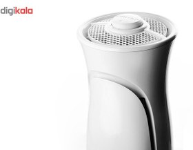 تصویر تصفیه کننده هوا 3M مدل FAP00 