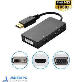 تصویر مبدل DisplayPort به VGA/HDMI/DVI یوگرین مدل 20420 