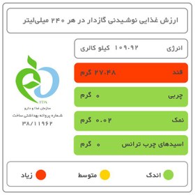 تصویر نوشیدنی گاز دار لیموناد هوفنبرگ 1 لیتری 