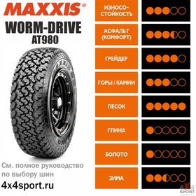 تصویر لاستیک مکسس تایلند 205/16C MAXXIS TIRE 205/16C