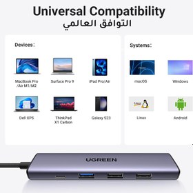 تصویر هاب 5 پورت یوگرین تایپ C مدل UGREEN USB C Hub with 100W - ارسال 15 الی 20 روز کاری 