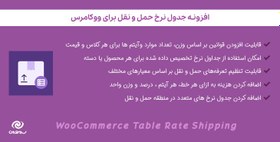 تصویر افزونه جدول نرخ حمل و نقل برای ووکامرس | WooCommerce Table Rate Shipping 