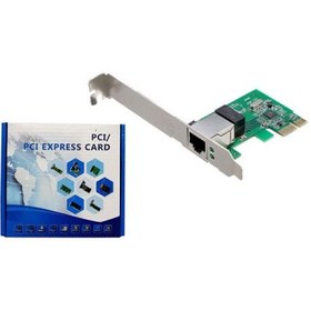 تصویر کارت شبکه PCI Express 