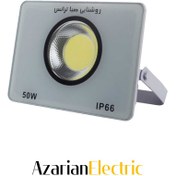 تصویر پروژکتور صبا ترانس SABA TERANS COB-IPAD IP66 50W SABA TERANS COB-IPAD IP66 50W Projector