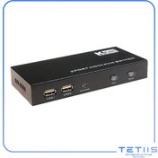 تصویر سوئیچ کی وی ام 2 خروجی اتومات HDMI+USB کی نت 