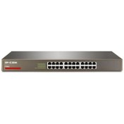 تصویر سوئیچ 24 پورت آی پی کام F1024 ا IP-COM F1024 24Port Fast Ethernet Rackmount Switch IP-COM F1024 24Port Fast Ethernet Rackmount Switch
