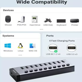 تصویر هاب 10 پورت USB 3.0 یوگرین Ugreen CM482 30779 10 Ports USB 3.0 