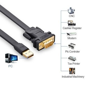 تصویر تبدیل USB به سریال UGREEN مدل CR107 ا UGREEN USB 2.0 TO DB9 RS-232 adapter Cable CR107 UGREEN USB 2.0 TO DB9 RS-232 adapter Cable CR107