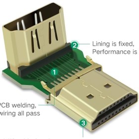 تصویر تبدیل hdmi زاویه دار 90 درجه یوگرین مدل 20109 Ugreen 20109 HDMI Male To Female Angled Adapter