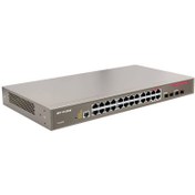 تصویر سوییچ مدیریتی 24 پورت 10/100/1000 آی پی کام مدل G3224P ا IP-Com G3224P 24-Port Gigabit+4*SFP Combo Managed PoE Switch IP-Com G3224P 24-Port Gigabit+4*SFP Combo Managed PoE Switch